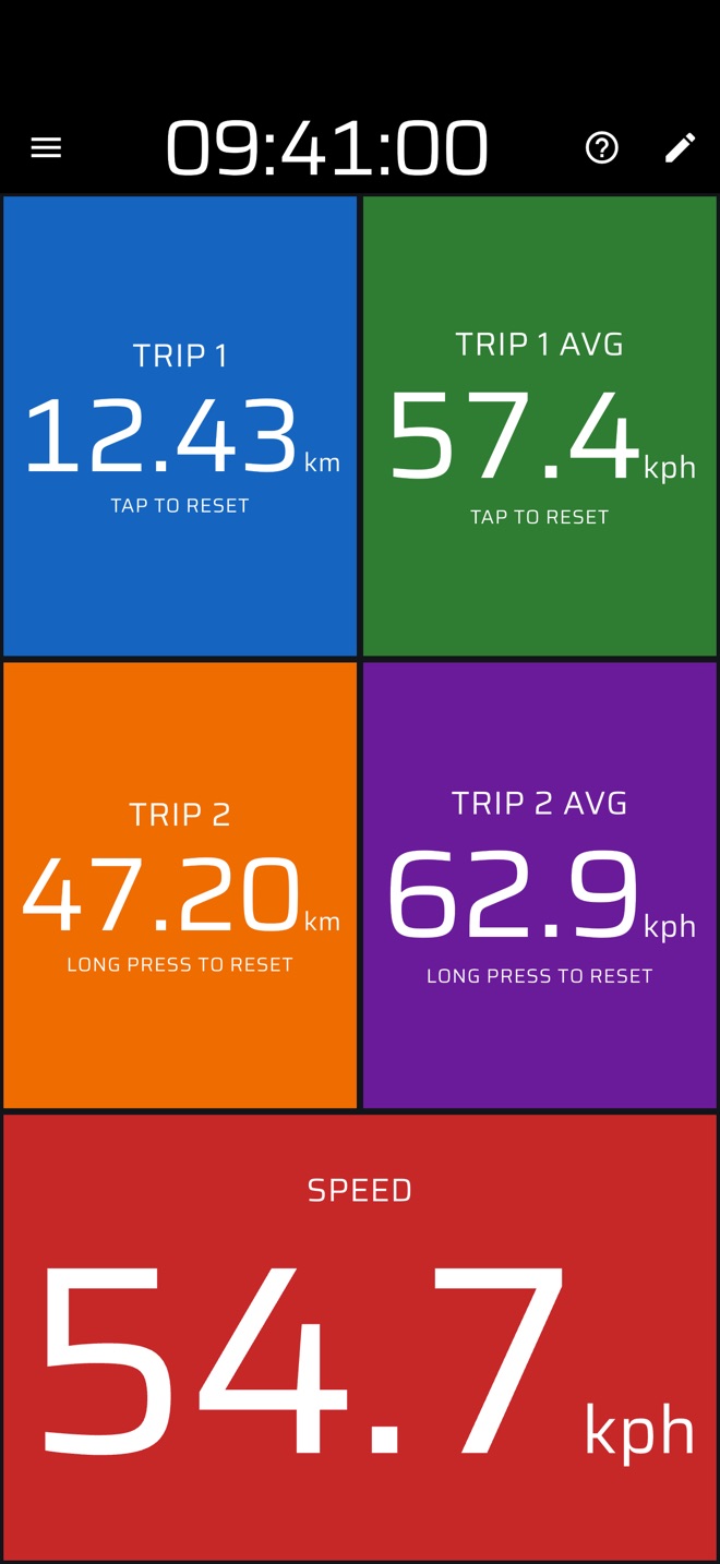 Custom layout with coloured trip, average and speed tiles